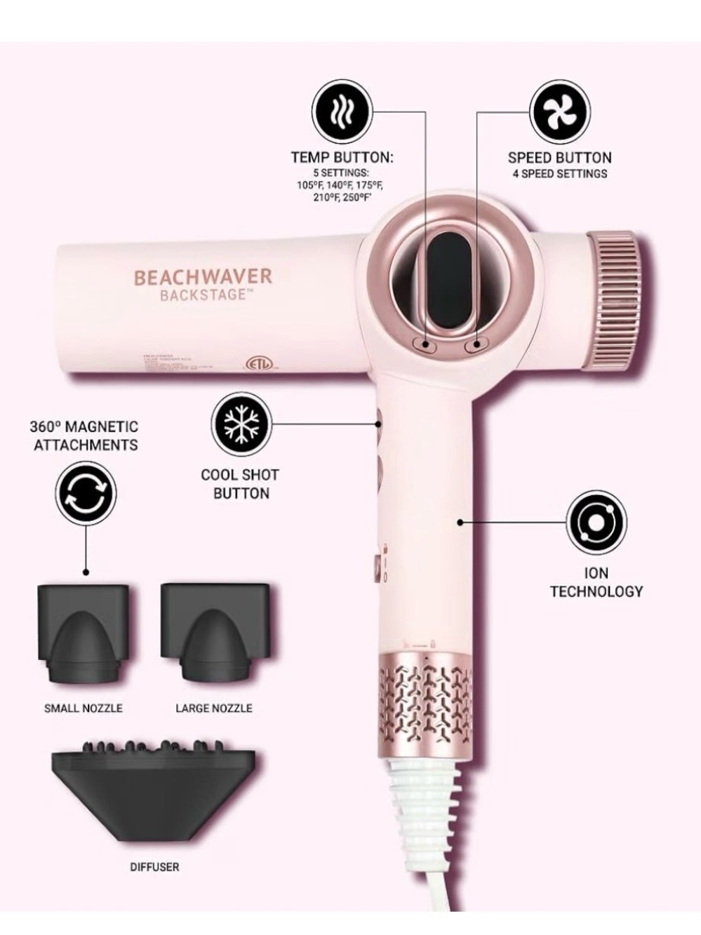 The Beachwaver Co. Backstage Hair Dryer - Pink & Rose Gold